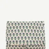 Bolsa Ropa Interior Anura - The Nook Store