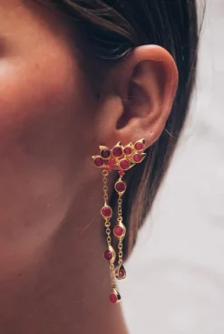 Mini Pendientes Trueno Turquesa - Joyitas | THE NOOK STORE